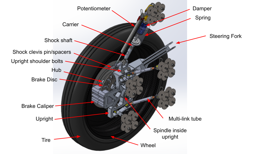 Figure 4. SR5 Front Suspension Assembly with Labels